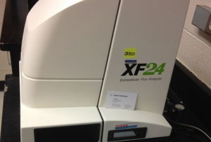 The Agilent Seahorse XFe24 Analyzer