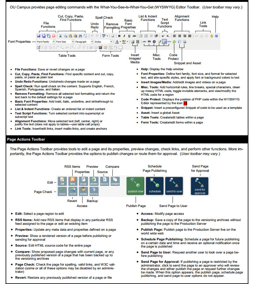 Quick Reference Guide